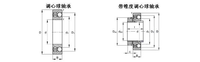 KOYO-1315K+H315-調心球軸承